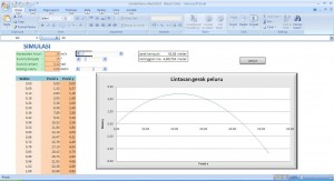 gerakpeluru-excel